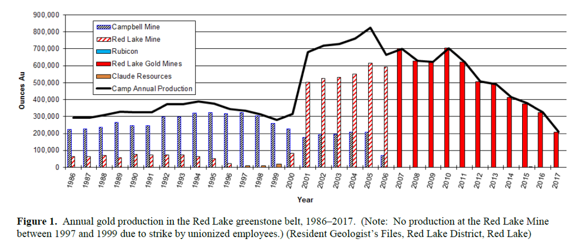 DigiGeoData - Picture2