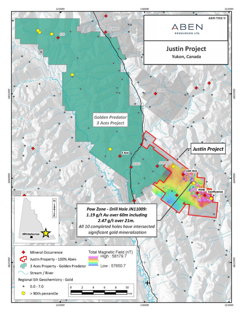 Aben Resources