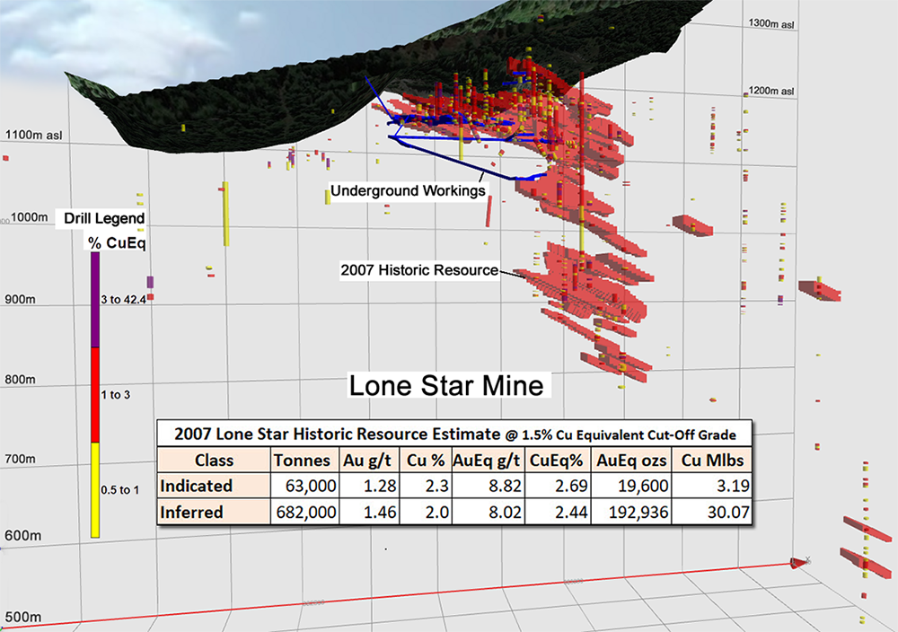 Belmont Resources