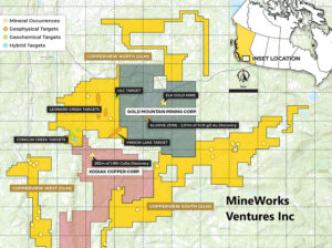 Mineworks Ventures