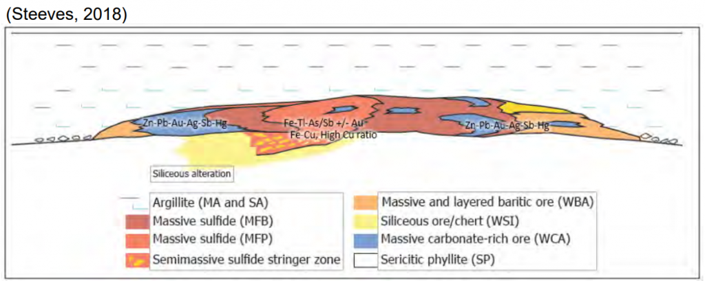 DigiGeoData - image011