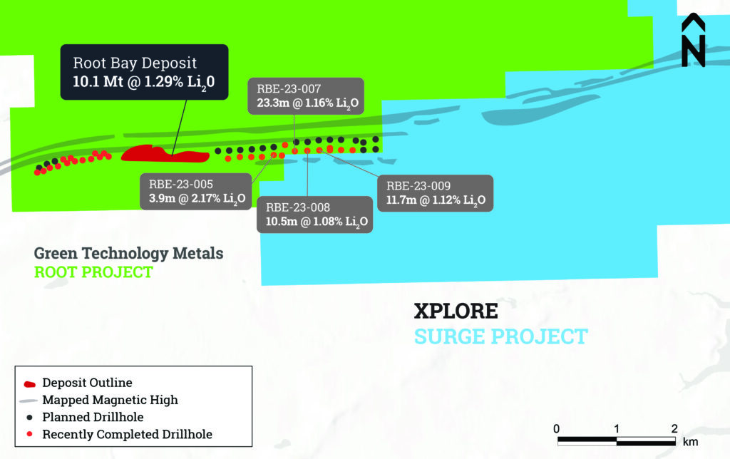 DigiGeoData - drillresults 20231128 01