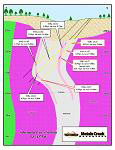 Metals Creek Resources 