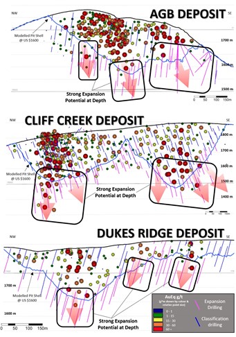 DigiGeoData - Benchmark Metals Picture3