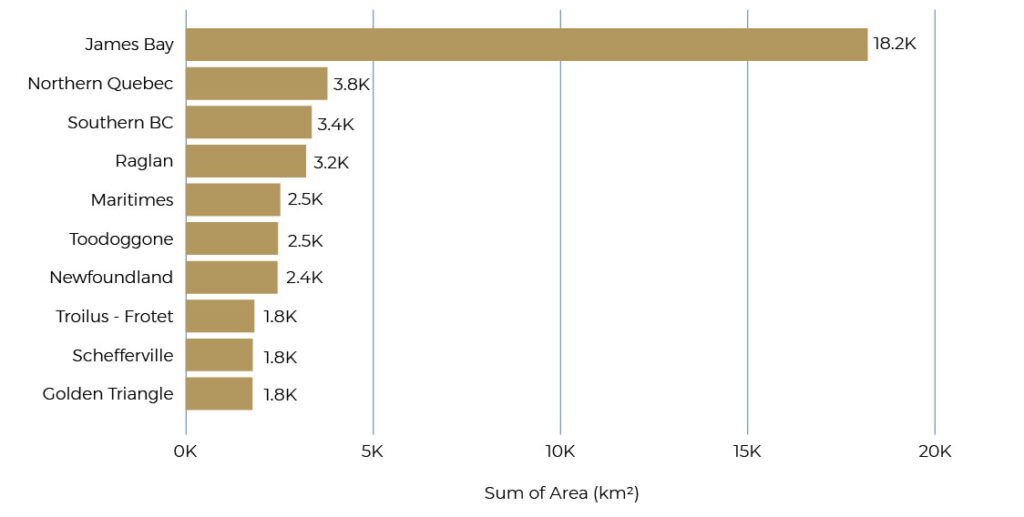 DigiGeoData - Main property owners in JAMES BAY